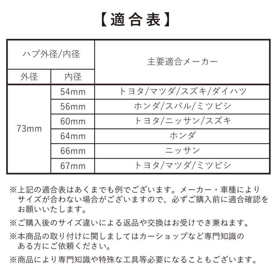 ホイールスペーサー ハブ付 5ｍｍ 4H/5H用 4穴/5穴用 73φ/64φ PCD100〜114.3 2枚入 シンセイ HS5-64｜shinsei-k｜05