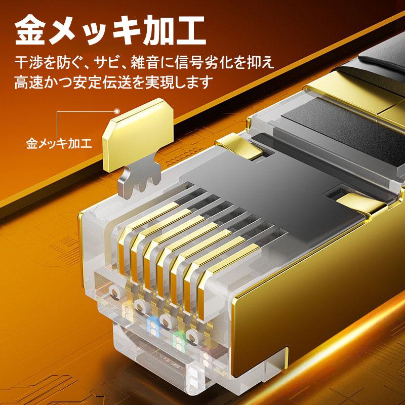 CAT8 LAN ケーブル フラット タイプ 40Gbps高速 安定 0.5m 1m 1.5m 2m