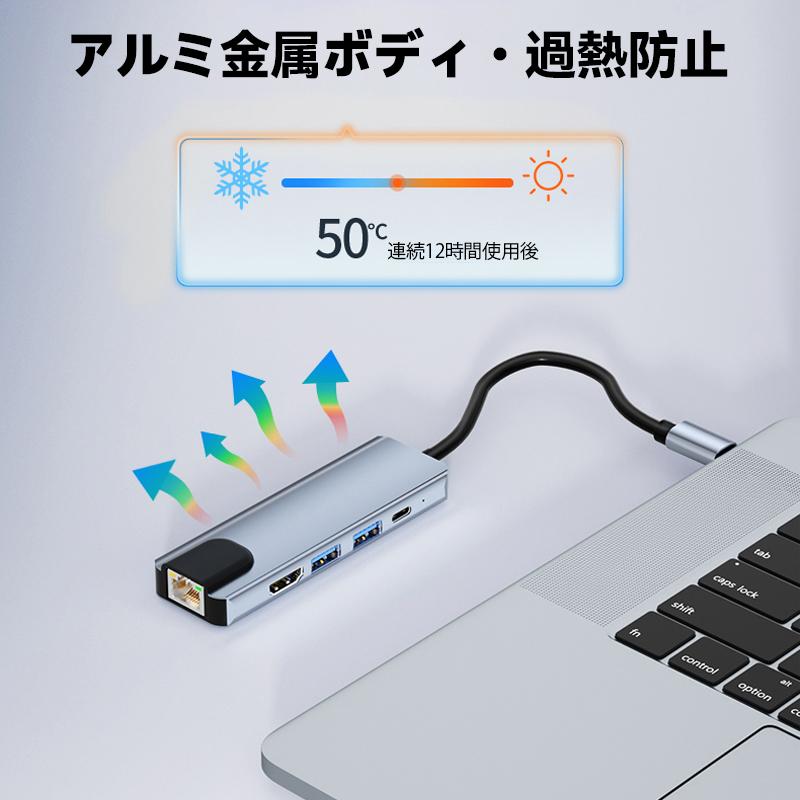 5in1 ハブ ドッキングステーション Lan ポート 1000M ギガ HDMI USB