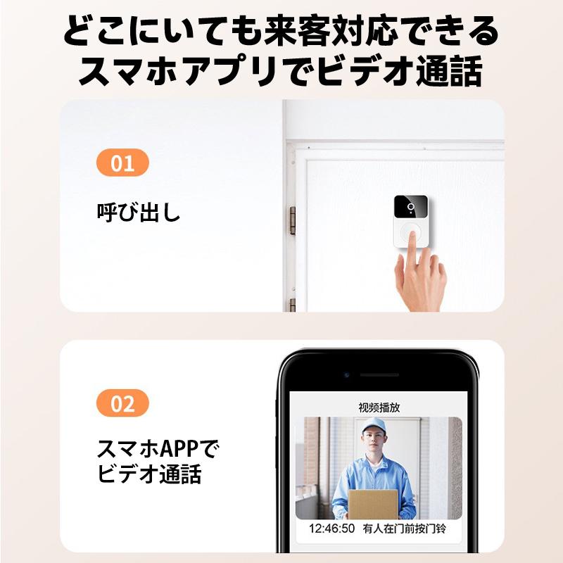 インターホン ワイヤレス カメラ付き チャイム 玄関 無線 ピンポン