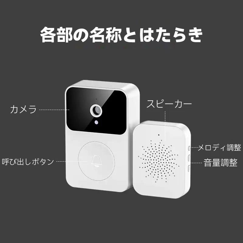 残り一点❣️ワイヤレス カメラ付き インターホン SecuSTATION インターホン ドアホン ワイヤレスチャイム 玄関 ドアベル