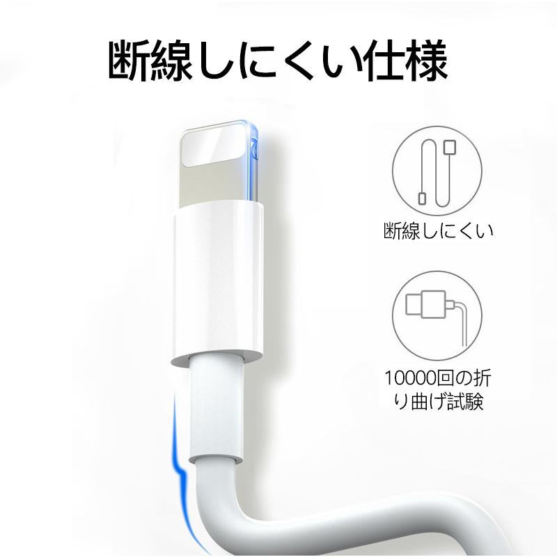USB 充電器 ACアダプター 2.4A USB2ポート iPhone 15 コンセント 高速