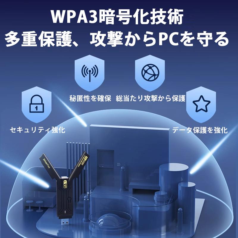 WiFi7 無線LAN 子機 BE6500 アダプター USB3.0 トライバンド 6GHz対応