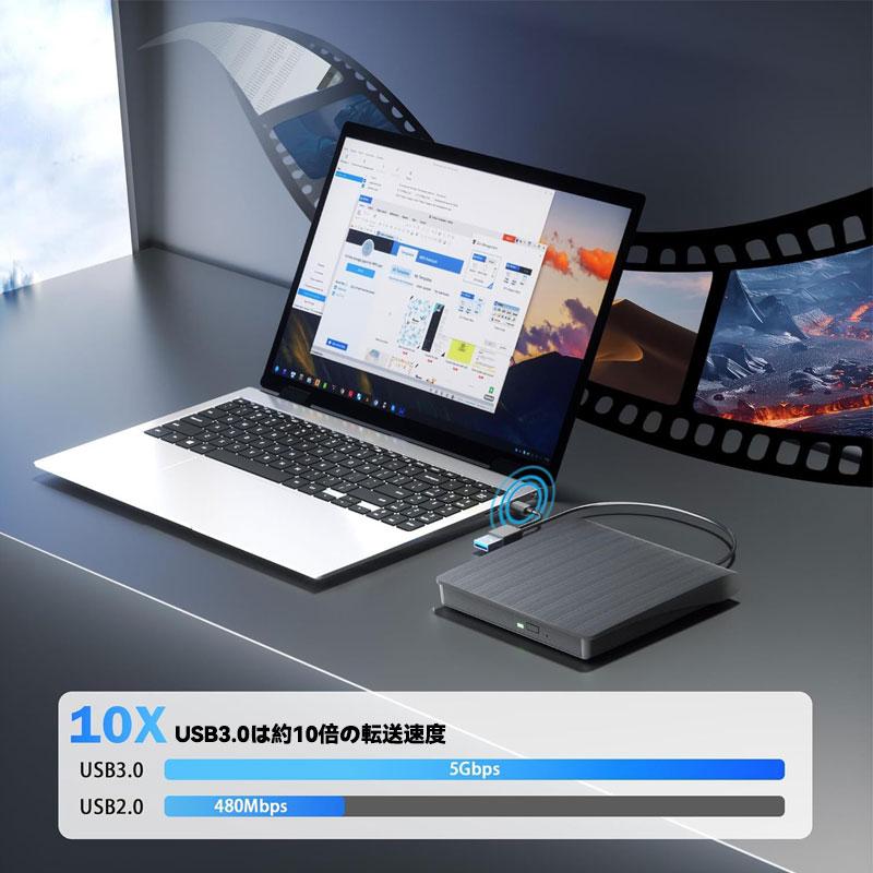 DVDドライブ 外付け CD USB 3.0 Type C プレーヤー パソコン RW
