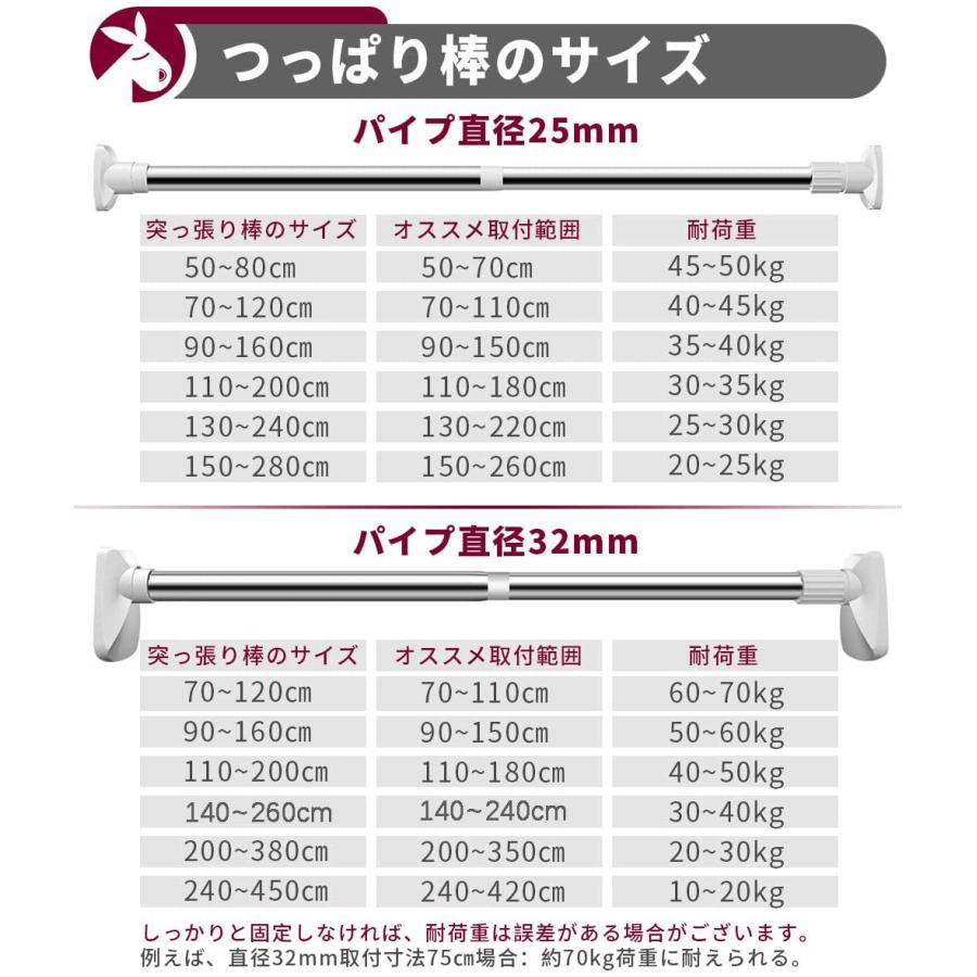Titiroba 強力突っ張り棒 2ｍ以上 つっぱり棒極太 ステンレス 強い負荷 ドリル不要 伸縮棒 物干し竿 洗濯干し 布団干し 室内 屋外 直径32mm 取付寸法140 260cm Sy 3h 05 デジプロecストア 通販 Yahoo ショッピング