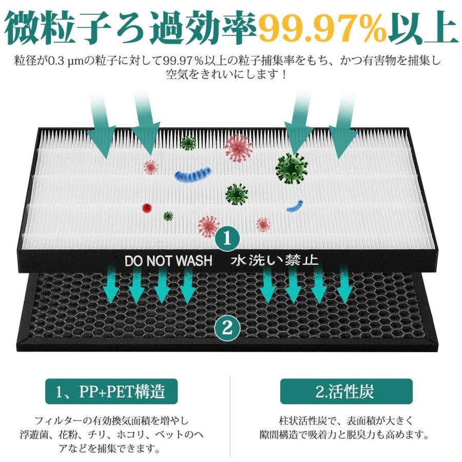 SHARP シャープ 空気洗浄機フィルター FZ-BX70HF fzbx70hf fz SHARP シャープ 空気洗浄機フィルター FZ-BX70HF fzbx70hf fz