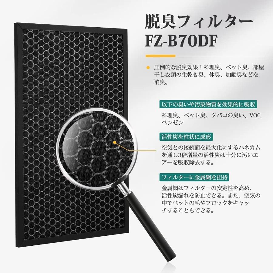 SHARP シャープ 空気洗浄機フィルター FZ-BX70HF fzbx70hf fz SHARP シャープ 空気洗浄機フィルター FZ-BX70HF fzbx70hf fz