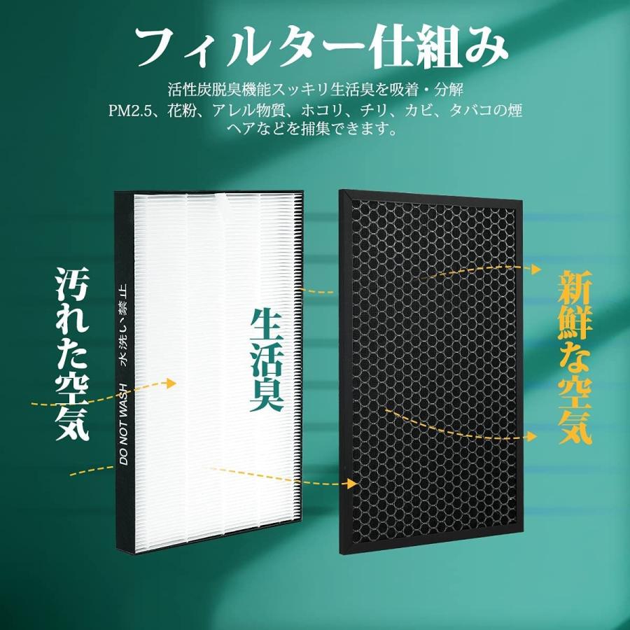 SHARP シャープ 空気洗浄機フィルター FZ-BX70HF fzbx70hf fz SHARP シャープ 空気洗浄機フィルター FZ-BX70HF fzbx70hf fz
