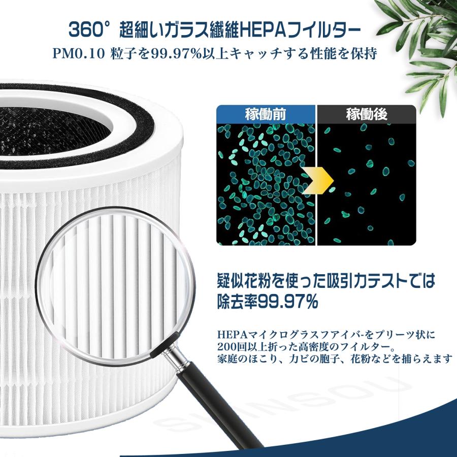 Levoit 空気清浄機 フィルター Core300 CoreP350 Core300S 空気清浄機