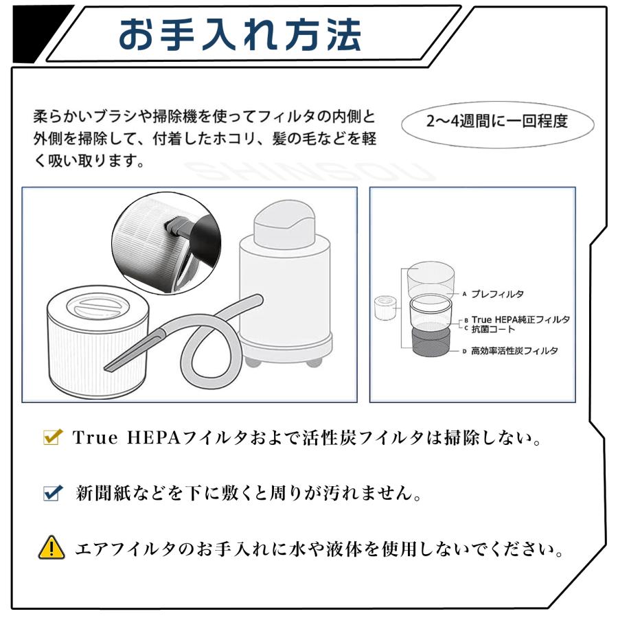 Levoit 空気清浄機 フィルター Core300 CoreP350 Core300S 空気清浄機