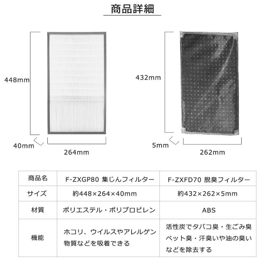 Panasonic パナソニック(Panaconic)互換品 F-ZXGP80 集じん Panasonic パナソニック(Panaconic)互換品 F-ZXGP80 集じん