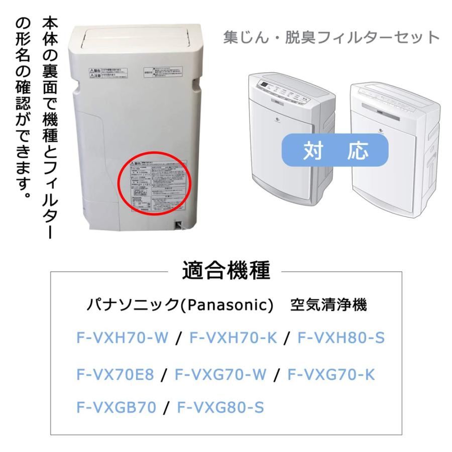 Panasonic パナソニック(Panaconic)互換品 F-ZXGP80 集じん Panasonic パナソニック(Panaconic)互換品 F-ZXGP80 集じん