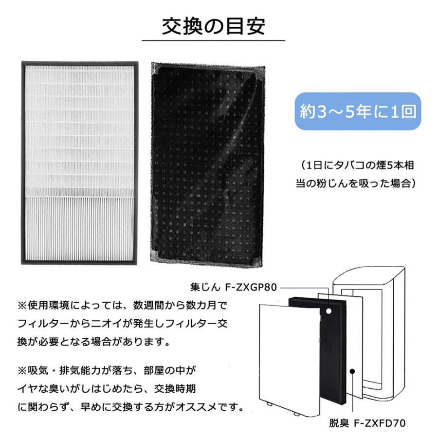 Panasonic パナソニック(Panaconic)互換品 F-ZXGP80 集じん Panasonic パナソニック(Panaconic)互換品 F-ZXGP80 集じん