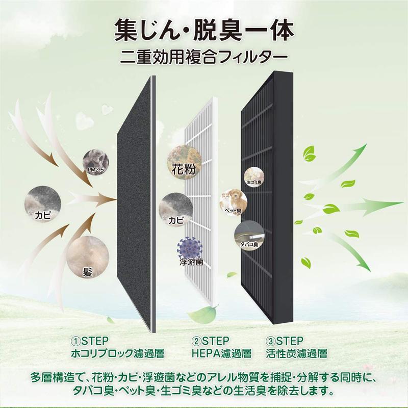 Panasonic 空気清浄機 フィルター パナソニック F-ZXJL40 加湿 Panasonic 空気清浄機 フィルター パナソニック F-ZXJL40 加湿