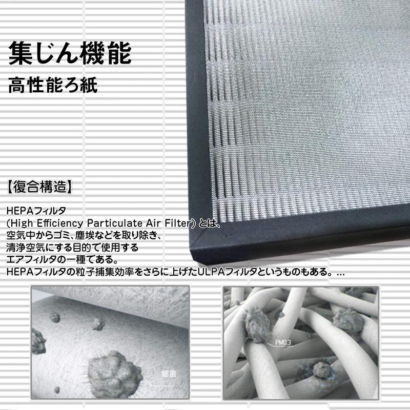 Panasonic 空気清浄機 フィルター パナソニック F-ZXJL40 加湿 Panasonic 空気清浄機 フィルター パナソニック F-ZXJL40 加湿
