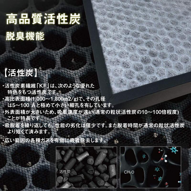 Panasonic 空気清浄機 フィルター パナソニック F-ZXJL40 加湿 Panasonic 空気清浄機 フィルター パナソニック F-ZXJL40 加湿