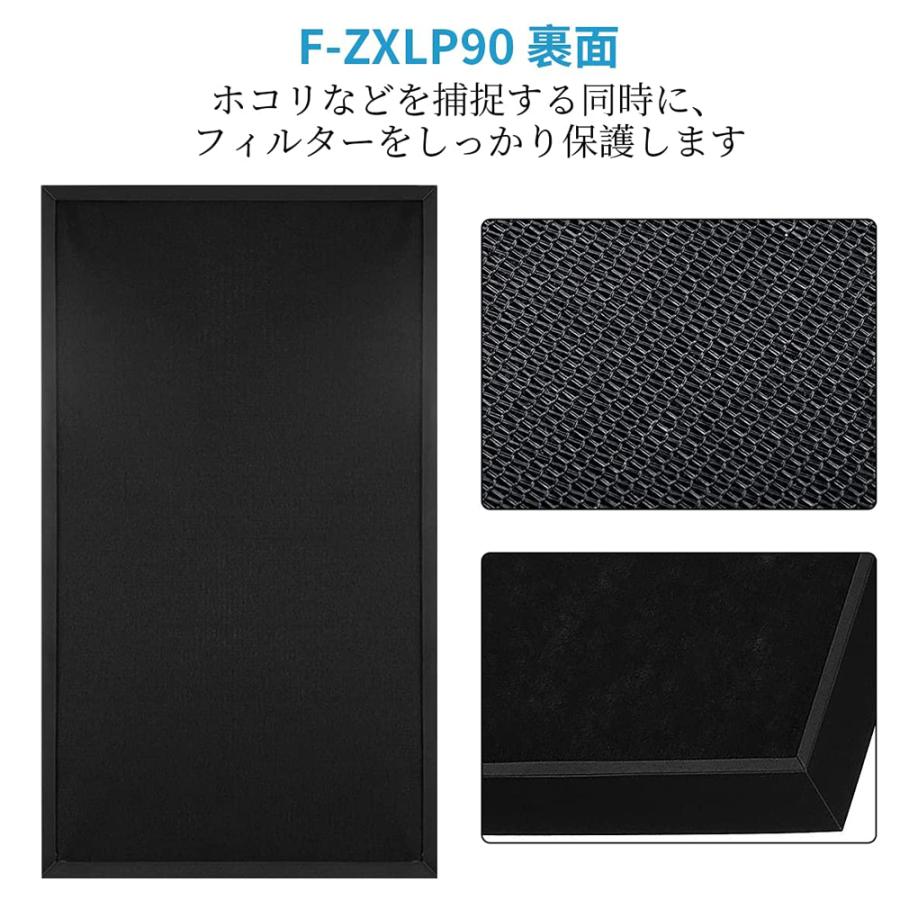 パナソニック F-ZXLP90 F-ZXLD90 加湿空気清浄機 集じんフィルター fzxlp90 脱臭フィルター fzxld90 交換用集塵・脱臭フィルターセット 「互換品/1セット」｜shinsoushop｜04