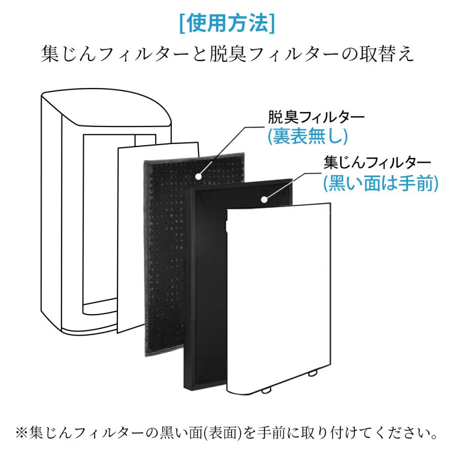 Panasonic パナソニック F-ZXLP90 F-ZXLD90 加湿空気清浄機 集 Panasonic パナソニック F-ZXLP90 F-ZXLD90 加湿空気清浄機 集