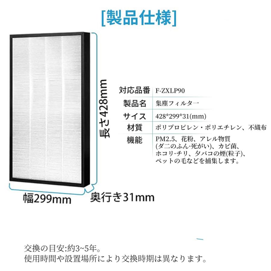 【全て日本国内発送】  パナソニック F-ZXLP90 F-ZXLD90 加湿空気清浄機 集じんフィルター fzxlp90 交換用集塵 「互換品」｜shinsoushop｜06