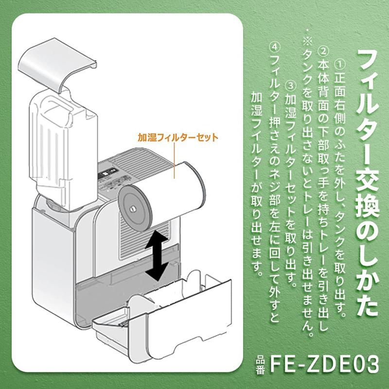未使用品 Panasonic 加湿器 FE-KFR03 パナソニック 概要 ヒーターレス気化式加湿機（中小容量タイプ） FE-KFR03 | 加湿機