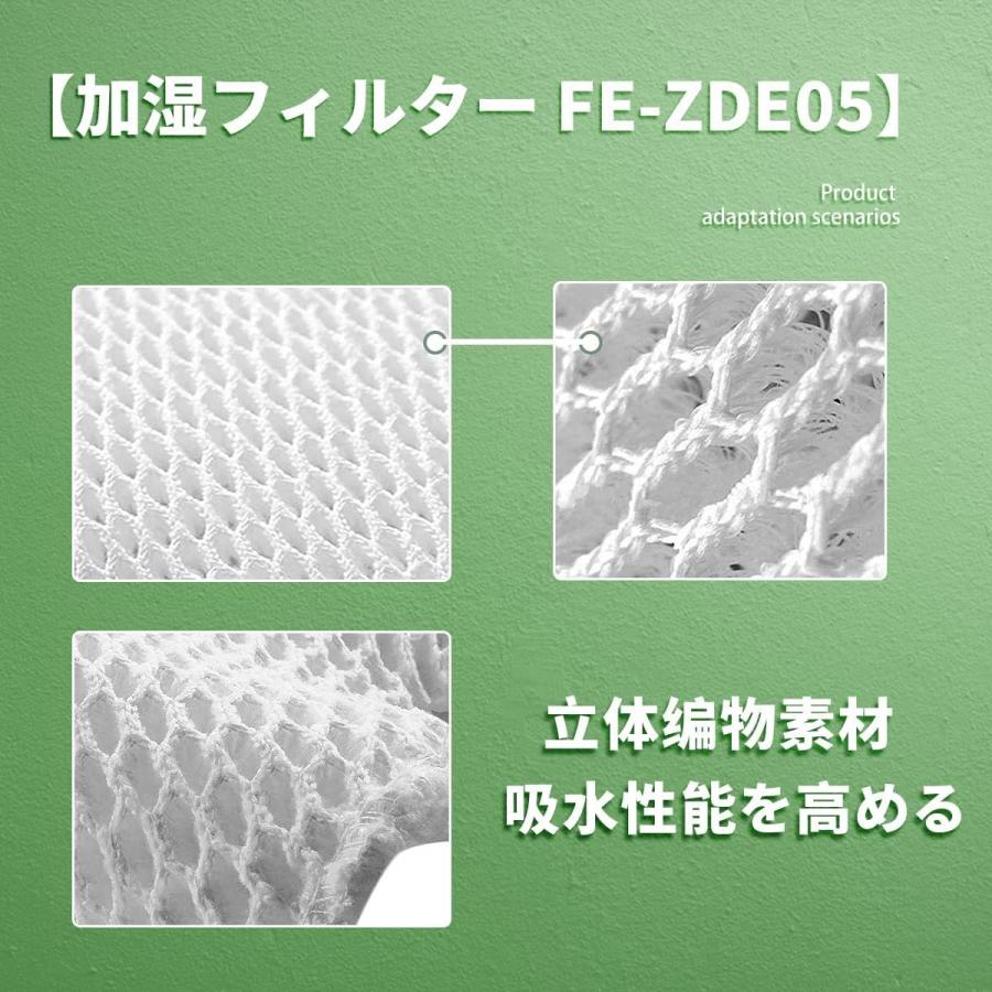 【全て日本国内発送】パナソニックFE-ZDE05  FEZDE05加湿フィルター 加湿器 フィルター fe-zde05 気化式加湿機  交換フィルター （互換品/1枚入り）｜shinsoushop｜05