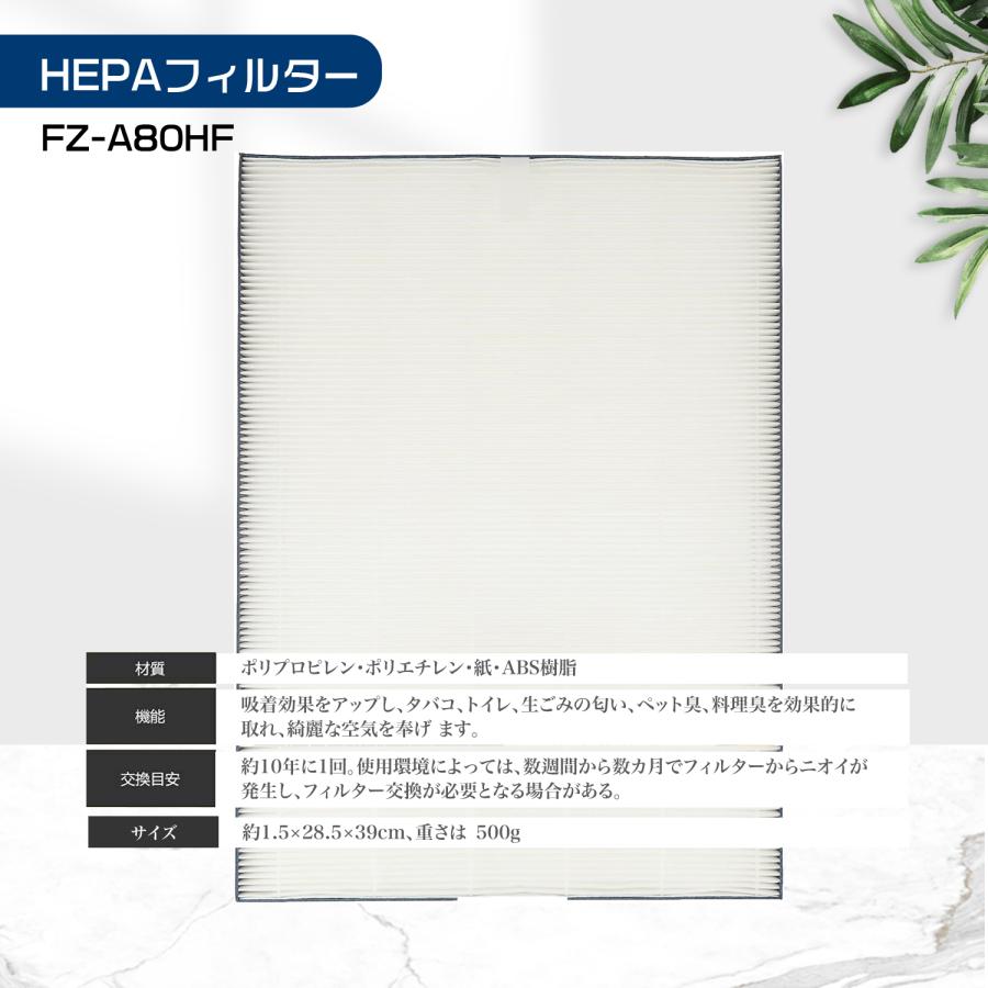 【純正品】 シャープ 集じん HEPAフィルター FZ-A80HF【2個セット】 Amazon | 【純正品】 シャープ 集じん HEPAフィルター FZ-A80HF