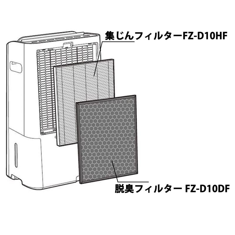 SHARP（シャープ） TOMIROAD 交換用HEPAフィルター・脱臭フィルター FZ