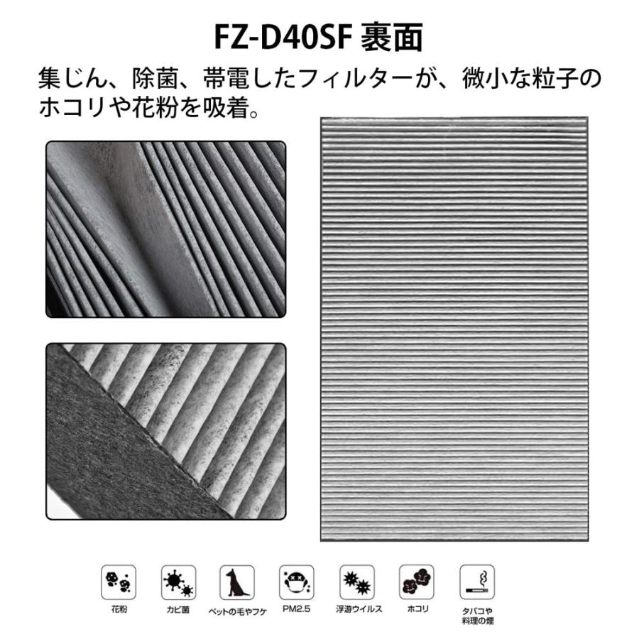 シャープ　空気清浄機対応 FZ-D40SF fzd40sf 交換用フィルター　集じん　脱臭  使い捨てプレフィルター　FZ-PF51F1 (6枚入) 　空気清浄機用 互換品｜shinsoushop｜03