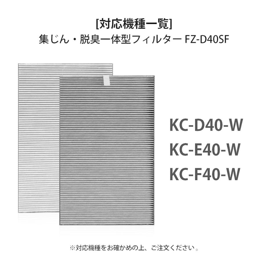 シャープ　空気清浄機対応 FZ-D40SF fzd40sf 交換用フィルター　集じん　脱臭  使い捨てプレフィルター　FZ-PF51F1 (6枚入) 　空気清浄機用 互換品｜shinsoushop｜04