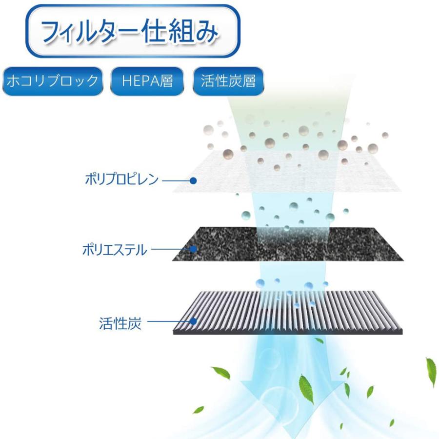 シャープ FZ-F28SF 集じん・脱臭一体型フィルター fzf28sf 空気清浄機 フィルター FU-F28 FU-G30 FU-H30 FU-J30 FU-L30 交換フィルター (互換品/1枚)｜shinsoushop｜04