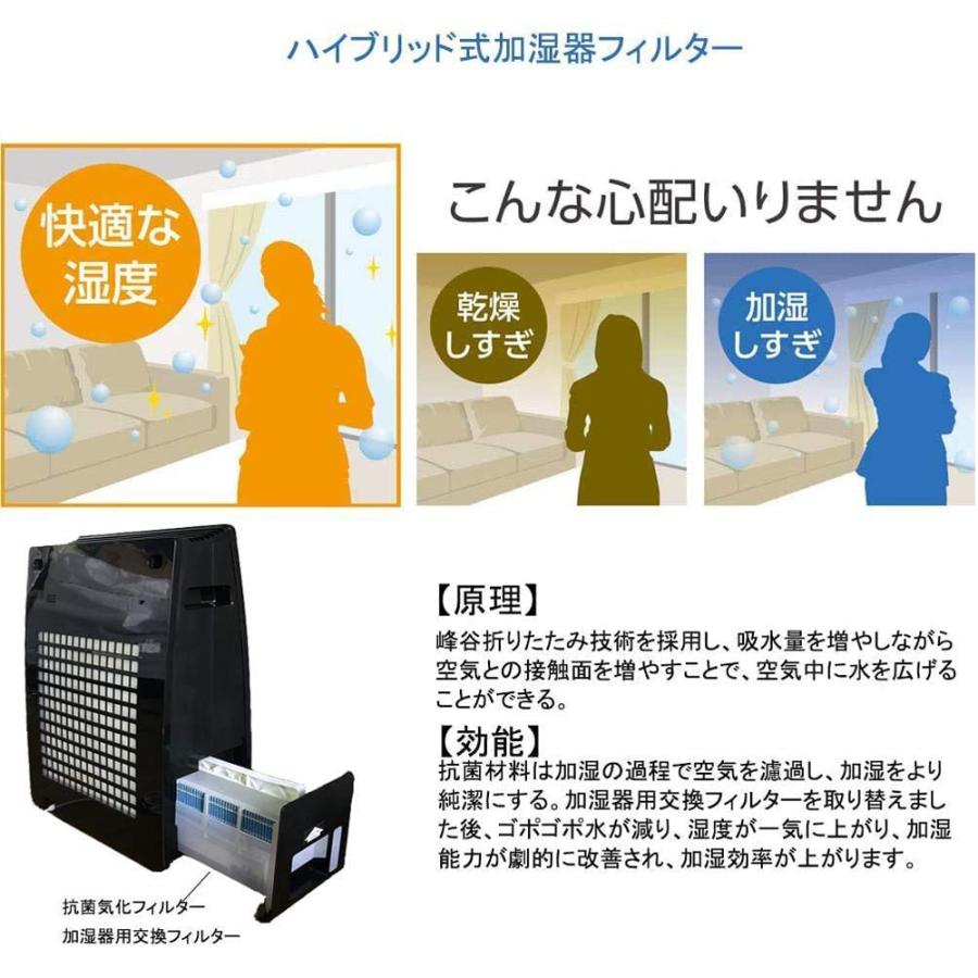 【全て日本国内発送】 シャープ FZ-G30MF 加湿空気清浄機KC-30T5/T6/T7用 加湿フィルター fz-g30mf sharp空気清浄機交換フィルター (互換品/2枚入り)|shinsoushop|04