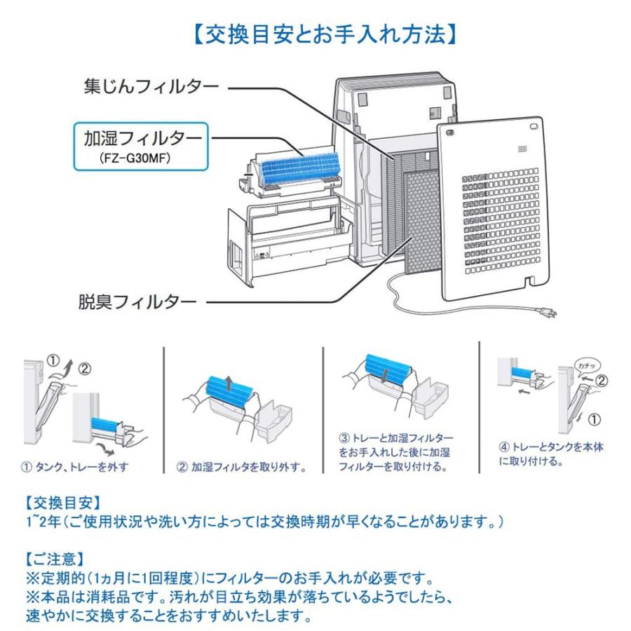 【全て日本国内発送】 シャープ FZ-G30MF 加湿空気清浄機KC-30T5/T6/T7用 加湿フィルター fz-g30mf sharp空気清浄機交換フィルター (互換品/2枚入り)|shinsoushop|05