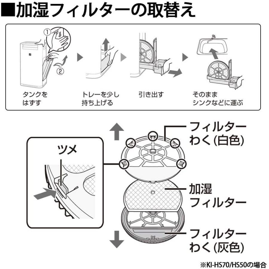 シャープ FZ-G70MF 交換用加湿フィルター FZG70MF KI-GS50 KI-GS70 KI-HS50 KI-HS70 KI-JS50 KI-JS70 KI-LS50  加湿 交換用フィルター｜shinsoushop｜03