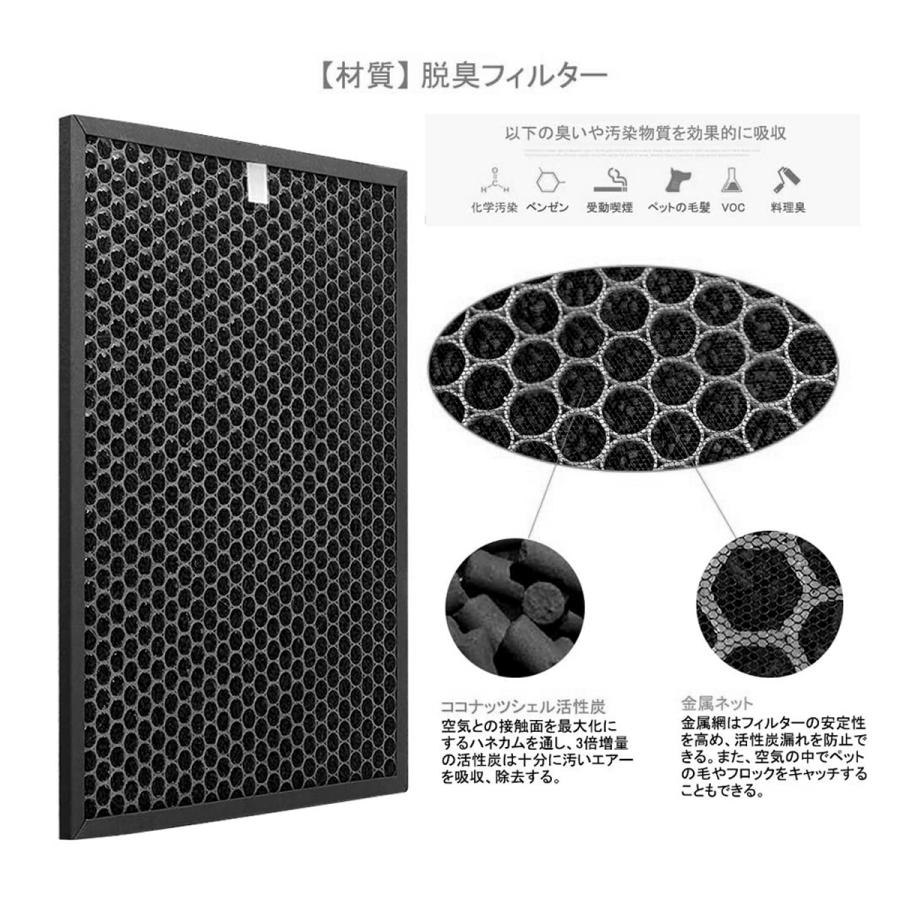 SHARP シャープ FZ-GD70HF FZ-GD70DF「合計2枚入り」 集じん SHARP シャープ FZ-GD70HF FZ-GD70DF「合計2枚入り」 集じん