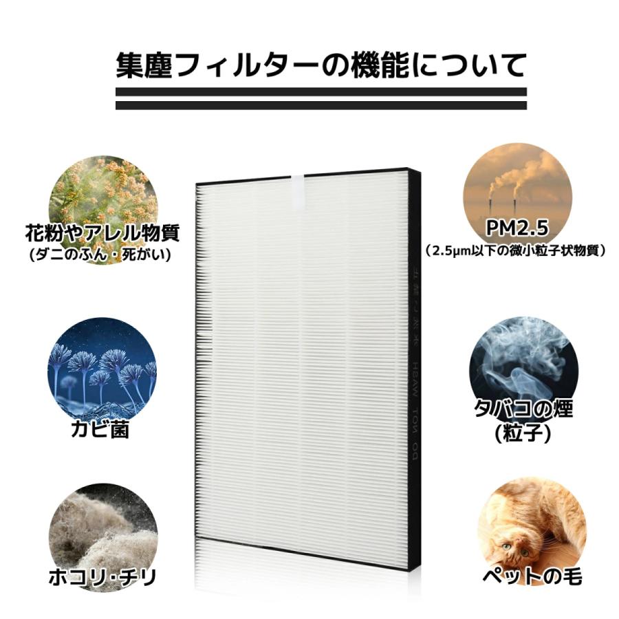 シャープ空気清浄機 交換フィルター 集じんフィルター FZ-GK50HF  脱臭フィルター FZ-GK50DF 集塵 消臭 fzgk50hf fzgk50df（1セット）互換品｜shinsoushop｜05