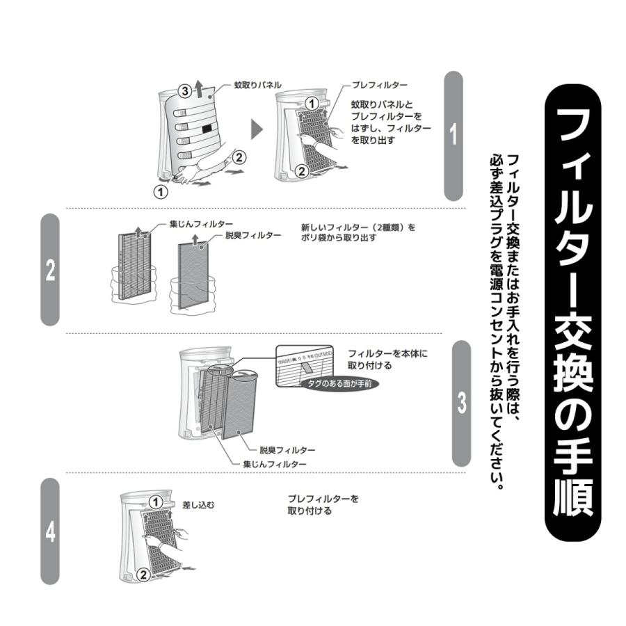 シャープ空気清浄機 交換フィルター 集じんフィルター FZ-GK50HF  脱臭フィルター FZ-GK50DF 集塵 消臭 fzgk50hf fzgk50df（1セット）互換品｜shinsoushop｜09