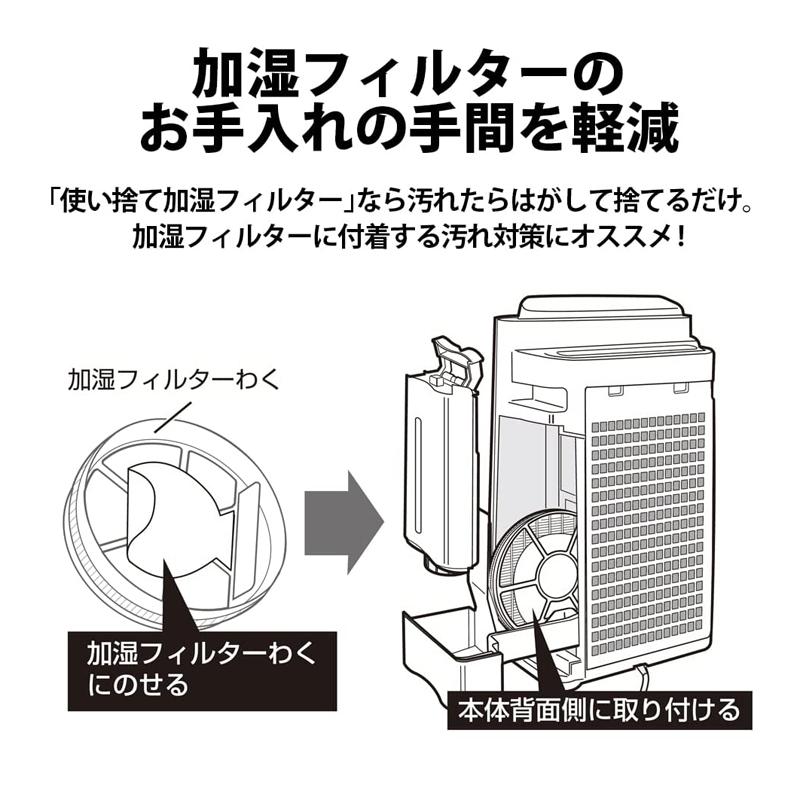 SHARP（シャープ） シャープと互換性ある 使い捨て加湿プレフィルター