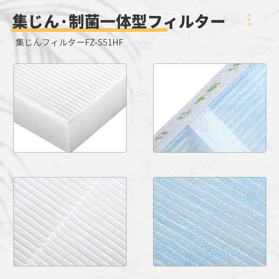 SHARP（シャープ） 【全て日本国内発送】シャープ FZ-S51HF 集じん