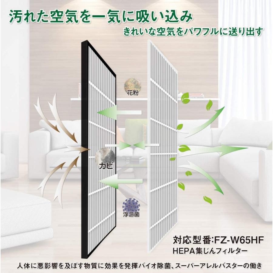 SHARP(シャープ) FZ-W65HF fzw65hf集じんフィルター / 280-337-0172 脱臭フィルター2803370172 / FZ-PF70K1 プレフィルター(6枚入) 3点セット 交換フィルター｜shinsoushop｜08