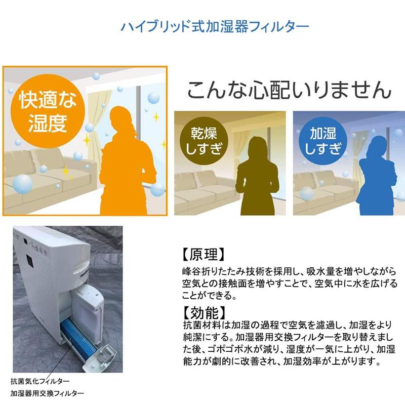 SHARP（シャープ） 空気清浄機 フィルター 加湿フィルター FZ-Z30MF