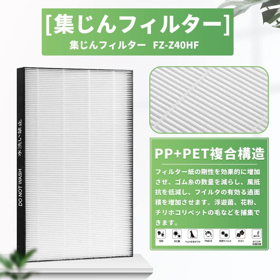 (まとめ）シャープ 加湿空気清浄機集じんフィルター(HEPAフィルター) FZ-Z40HF 1個〔×3セット〕 【北海道・沖縄・離島配送不可】 象印（ZOJIRUSHI） シャープ FZ-Z40HF 集じんフィルター 制菌HEPA