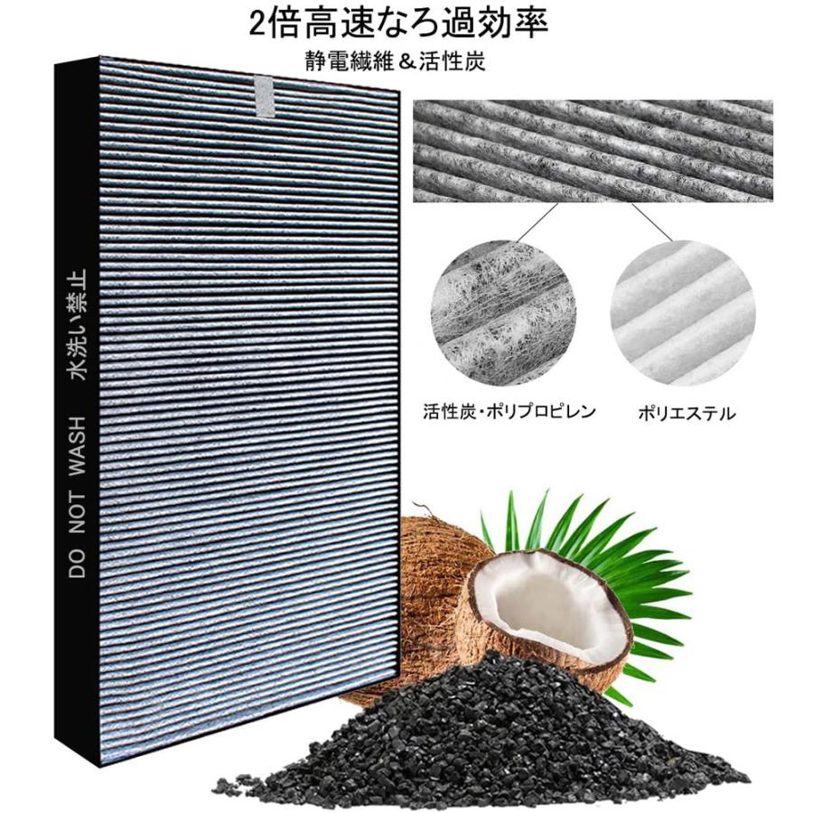 空気清浄機 フィルター 全て日本国内発送 シャープ FZ-A40SF 加湿空気清浄機 交換用フィルター 集じん・fza40sf脱臭一体型フィルター 互換品｜shinsoushop｜03