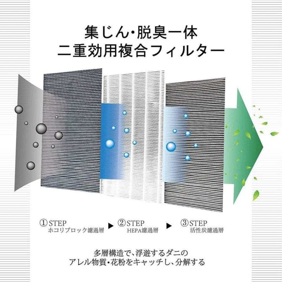 空気清浄機 フィルター 全て日本国内発送 シャープ FZ-A40SF 加湿空気清浄機 交換用フィルター 集じん・fza40sf脱臭一体型フィルター 互換品｜shinsoushop｜04