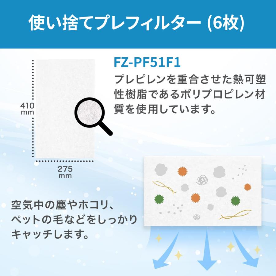 SHARP シャープ 加湿空気清浄機 集じんフィルター FZ-D50HF 脱臭 SHARP シャープ 加湿空気清浄機 集じんフィルター FZ-D50HF 脱臭