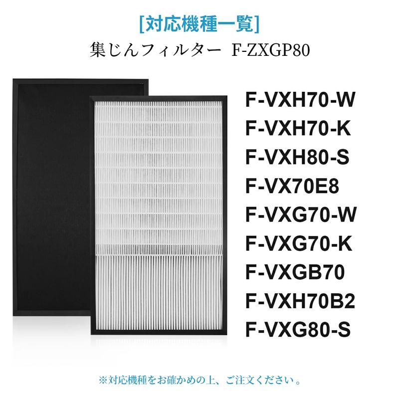 Panasonic（パナソニック） F-ZXGP80 集じんフィルター fzxgp80 空気
