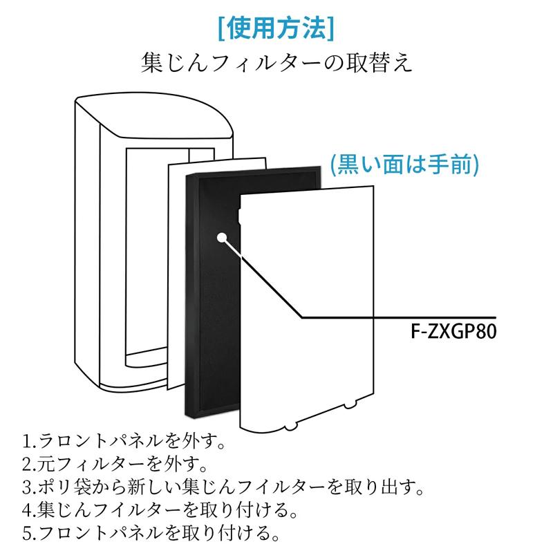 Panasonic（パナソニック） F-ZXGP80 集じんフィルター fzxgp80 空気