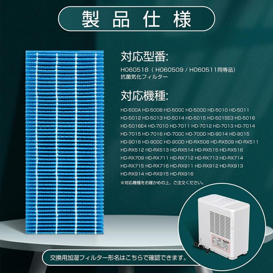 【全て日本国内発送】 ダイニチ H060518 加湿器 抗菌気化フィルター h060518 気化式加湿機用 交換フィルター H060509 H060511 空気清浄機（互換品/2枚入り）｜shinsoushop｜02