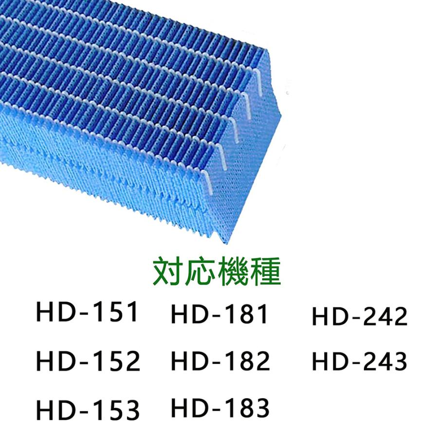 【全て日本国内発送】 ダイニチ H060519 抗菌気化フィルター 加湿器 フィルター h060519 加湿機HD-151 HD-152   交換用フィルター（互換品/2個入り）｜shinsoushop｜03