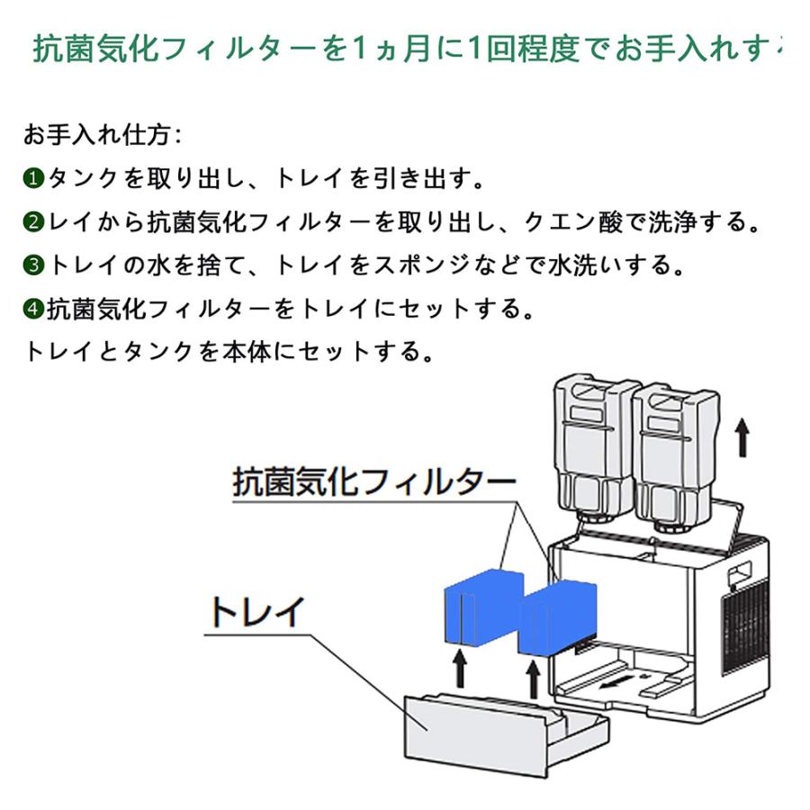 【全て日本国内発送】 ダイニチ H060519 抗菌気化フィルター 加湿器 フィルター h060519 加湿機HD-151 HD-152   交換用フィルター（互換品/2個入り）｜shinsoushop｜05