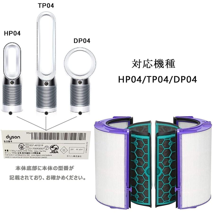 ダイソン dyson 交換用フィルター　DP04  TP04  HP04  TP05  HP05　空気清浄器 ファン 空気清浄機用フィルター グラスHEPAフィルター　送料無料｜shinsoushop｜03